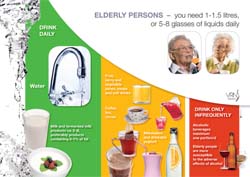 Beverage recommendations for elderly persons