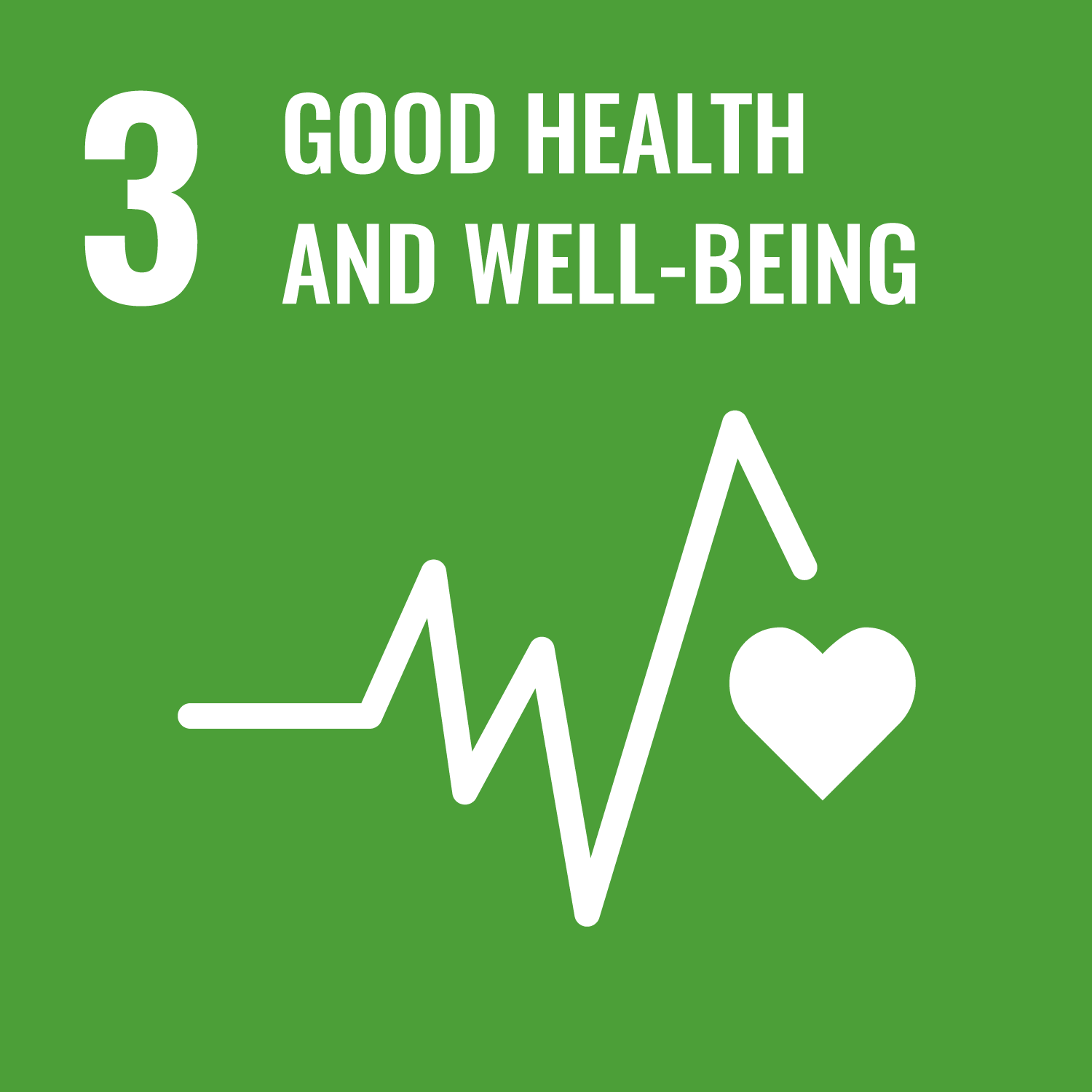 SDG 3: Good Health and Well-Being.
